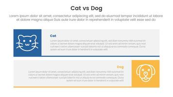 cat vs dog comparison concept for infographic template banner with long rectangle box horizontal stack with two point list information vector
