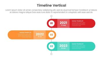 vertical timeline milestone infographic template banner with round rectangle box opposite direction with 3 point list information for slide presentation vector