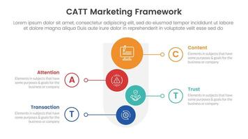 catt marketing framework infographic 4 point stage template with round funnel and vertical shape circle for slide presentation vector