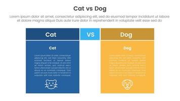 cat vs dog comparison concept for infographic template banner with box table with fullcolor background block with two point list information vector