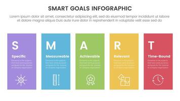 SMART goals setting framework infographic with height rectangle shape balance with 5 step points for slide presentation vector
