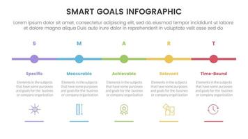 SMART goals setting framework infographic with timeline small circle point horizontal with 5 step points for slide presentation vector
