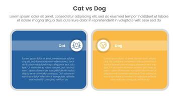 cat vs dog comparison concept for infographic template banner with big round box table with two point list information vector