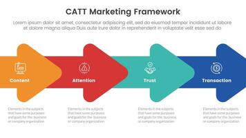 catt marketing framework infographic 4 point stage template with horizontal arrow right direction for slide presentation vector
