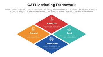 catt marketing framework infographic 4 point stage template with rhombus rotated square shape for slide presentation vector