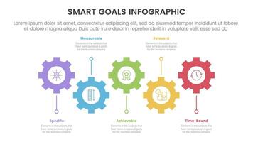 SMART goals setting framework infographic with gear shape line up and down with 5 step points for slide presentation vector