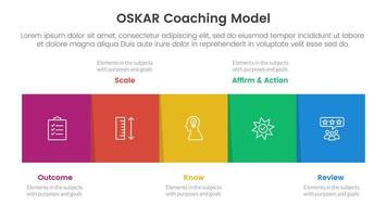 OSKAR coaching framework infographic template banner with square box horizontal right direction with 5 point list information for slide presentation vector