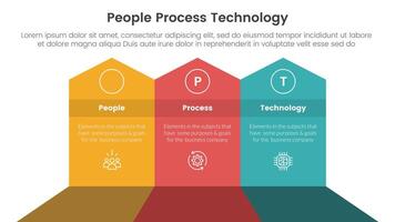 PPT framework people process technology infographic 3 point with big shape arrow header top direction for slide presentation vector
