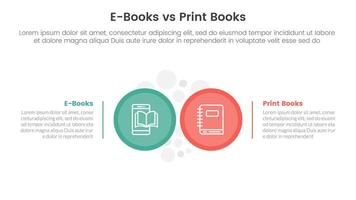 ebook vs physical book comparison concept for infographic template banner with big circle side by side with two point list information vector