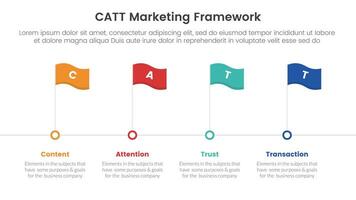 catt marketing framework infographic 4 point stage template with timeline style with flag point for slide presentation vector