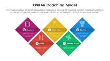 OSKAR coaching framework infographic template banner with diamond shape structure up and down with 5 point list information for slide presentation vector
