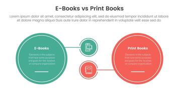 ebook vs physical book comparison concept for infographic template banner with big circle and small linked with two point list information vector
