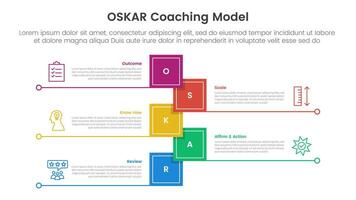 OSKAR coaching framework infographic template banner with vertical timeline shape square shape with line bottom with 5 point list information for slide presentation vector