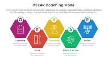 OSKAR coaching framework infographic template banner with diamond honeycomb up and down right direction with 5 point list information for slide presentation vector
