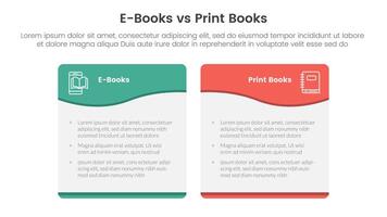 ebook vs physical book comparison concept for infographic template banner with wave swirl curve table box with two point list information vector