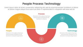 PPT framework people process technology infographic 3 point with circular shape half circle up and down for slide presentation vector