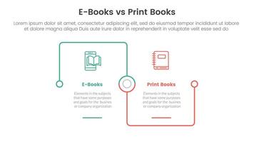 ebook vs physical book comparison concept for infographic template banner with square outline linked connection square base with two point list information vector