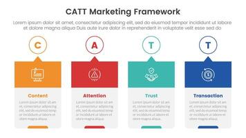 catt marketing framework infographic 4 point stage template with timeline style creative box with outline circle and header for slide presentation vector
