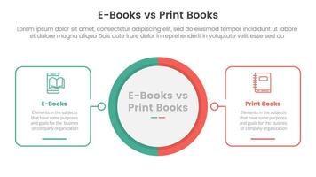 ebook vs physical book comparison concept for infographic template banner with big circle center and outline square shape with two point list information vector