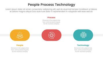 PPT framework people process technology infographic 3 point with round shape timeline horizontal for slide presentation vector