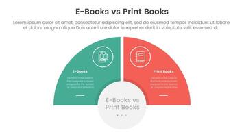 ebook vs physical book comparison concept for infographic template banner with half circle slice balance opposite with two point list information vector