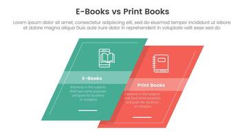 ebook vs physical book comparison concept for infographic template banner with skewed square shape with two point list information vector