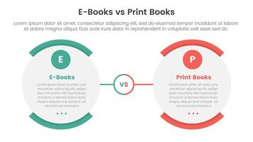 ebook vs physical book comparison concept for infographic template banner with round egg shape opposite with two point list information vector