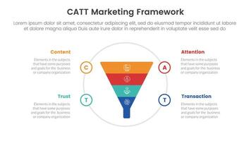 catt marketing framework infographic 4 point stage template with funnel on big circle for slide presentation vector