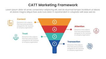 catt marketing framework infographic 4 point stage template with funnel shape on center for slide presentation vector