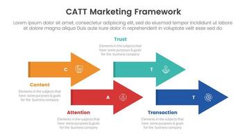 catt marketing framework infographic 4 point stage template with timeline arrow style up and down for slide presentation vector