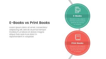 ebook vs physical book comparison concept for infographic template banner with big circle vertical on circle line with two point list information vector