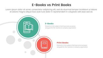 ebook vs physical book comparison concept for infographic template banner with big and small circle on left column with two point list information vector