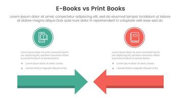 ebook vs physical book comparison concept for infographic template banner with arrow head to head with two point list information vector