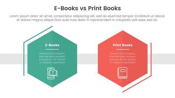 ebook vs physical book comparison concept for infographic template banner with hexagon shape decoration outline with two point list information vector