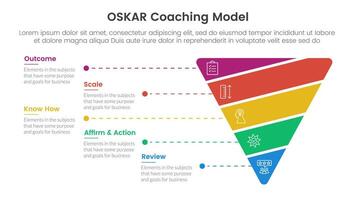 OSKAR coaching framework infographic template banner with funnel cutted or sliced shape with 5 point list information for slide presentation vector