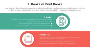 ebook vs physical book comparison concept for infographic template banner with horizontal round rectangle box with two point list information vector