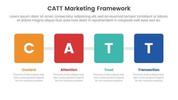 catt marketing framework infographic 4 point stage template with square box with horizontal direction for slide presentation vector