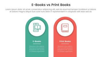 ebook vs physical book comparison concept for infographic template banner with round shape on top vertical box with two point list information vector