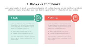 ebook vs physical book comparison concept for infographic template banner with table box and circle badge with two point list information vector