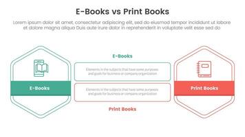 ebook vs physical book comparison concept for infographic template banner with hexagon outline shape and rectangle with two point list information vector