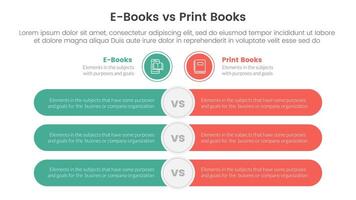 ebook vs physical book comparison concept for infographic template banner with round rectangle bar opposite with two point list information vector