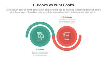 ebook vs physical book comparison concept for infographic template banner with big circle wave up and down with two point list information vector