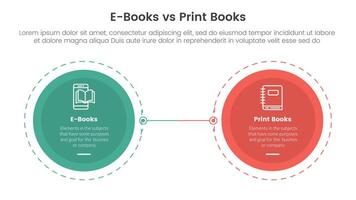 ebook vs physical book comparison concept for infographic template banner with big circle opposite outline dotted with two point list information vector