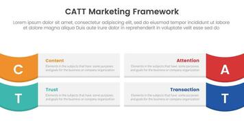 catt marketing framework infographic 4 point stage template with rectangle box and wave on edge for slide presentation vector