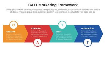catt marketing framework infographic 4 point stage template with arrow horizontal right direction for slide presentation vector