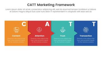 catt marketing framework infographic 4 point stage template with box and small arrow for slide presentation vector