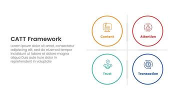 catt marketing framework infographic 4 point stage template with big circle matrix base for slide presentation vector