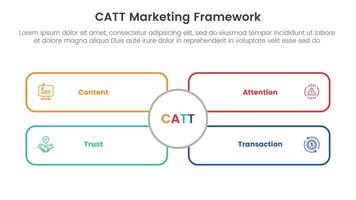 catt marketing framework infographic 4 point stage template with outline rectangle box with big circle middle for slide presentation vector