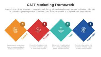 catt marketing framework infographic 4 point stage template with rotated square diamond shape and circle badge for slide presentation vector