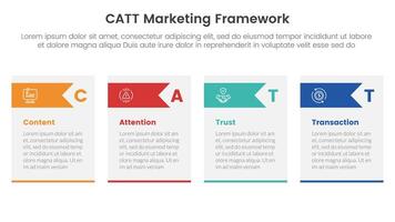 catt marketing framework infographic 4 point stage template with table box and arrow header for slide presentation vector